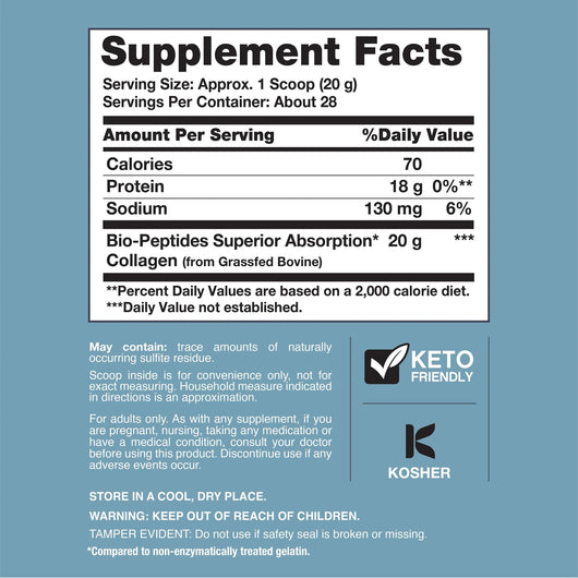 Supplement facts