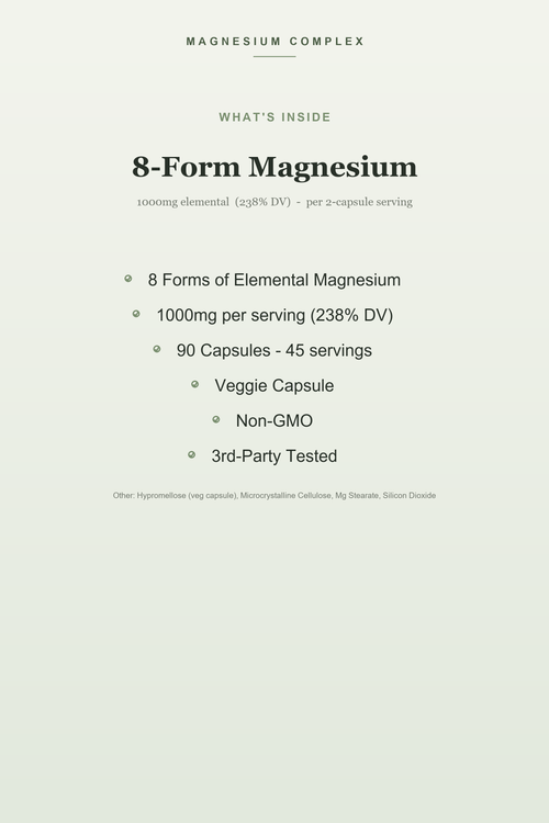 Magnesium Complex 1000mg - 8 Forms of Magnesium, Maximum Absorption