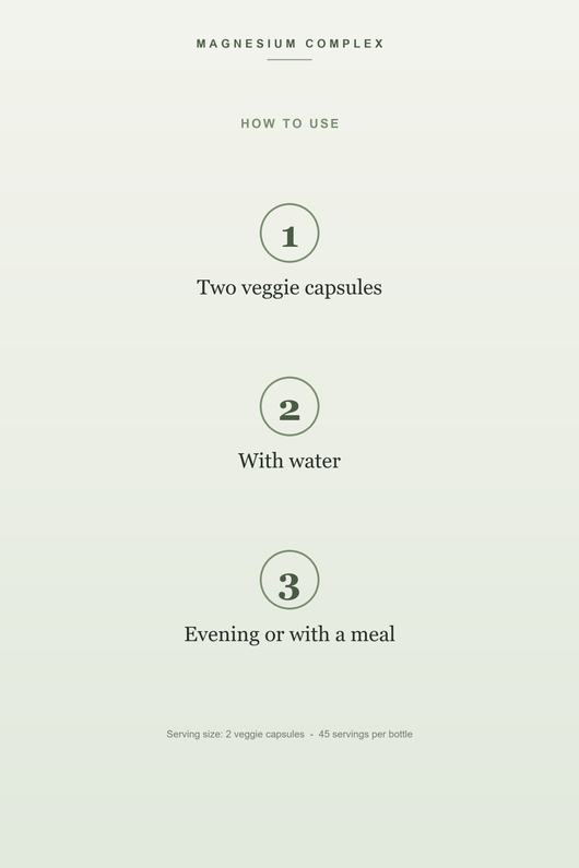 How to use