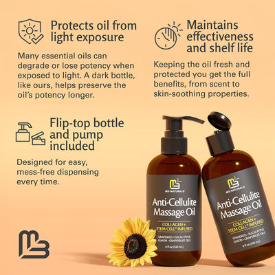 Two 8 fl oz bottles — dark glass preserves potency, flip-top pump