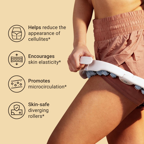 Anti-Cellulite Massage Roller — 360° Body Roller for Legs, Arms & Thighs