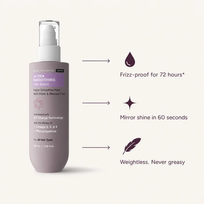 Serum benefits