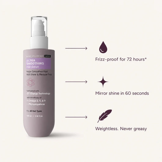 Serum benefits